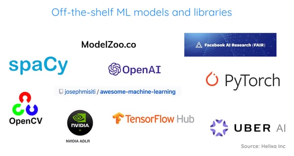 Machine learning guide_Off-the-shelf ML models