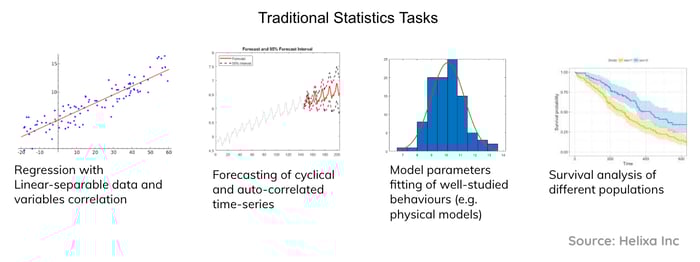 Machine learning guide_traditional statistics NEW