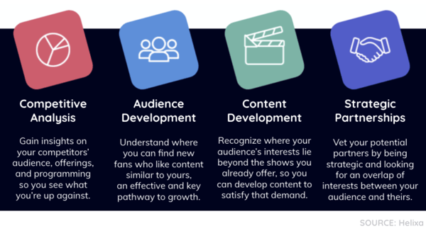 First party data_media diet advantages 1