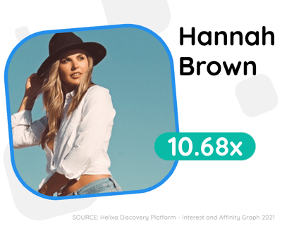 UPDATED 10.68x-Hannah Brown Image