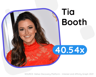 UPDATED Tia Booth Image