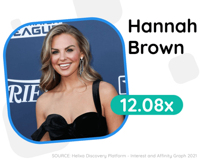 12.08x-Hannah Brown Image