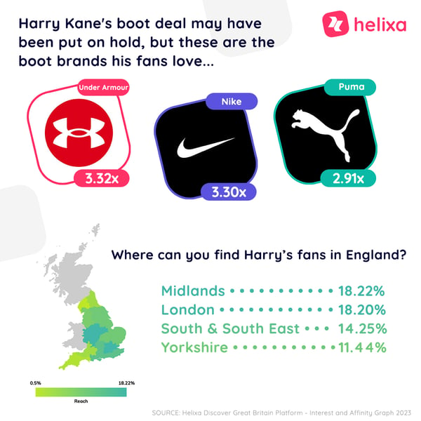 HelixaGetsIt_Discover GB Harry Kane 2023