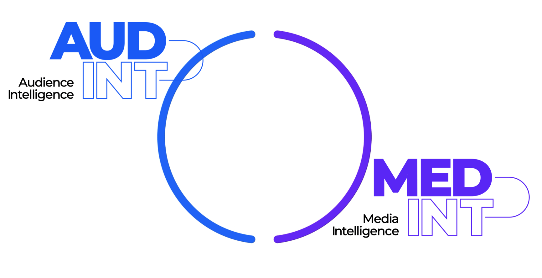 Telmar-Audience-Intelligence-Media-Intelligence-2022
