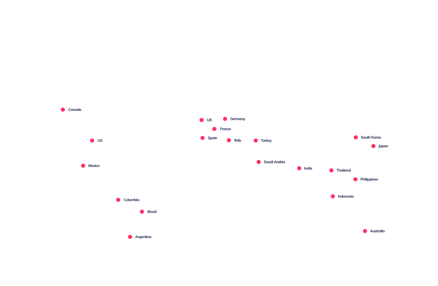 helixa Map